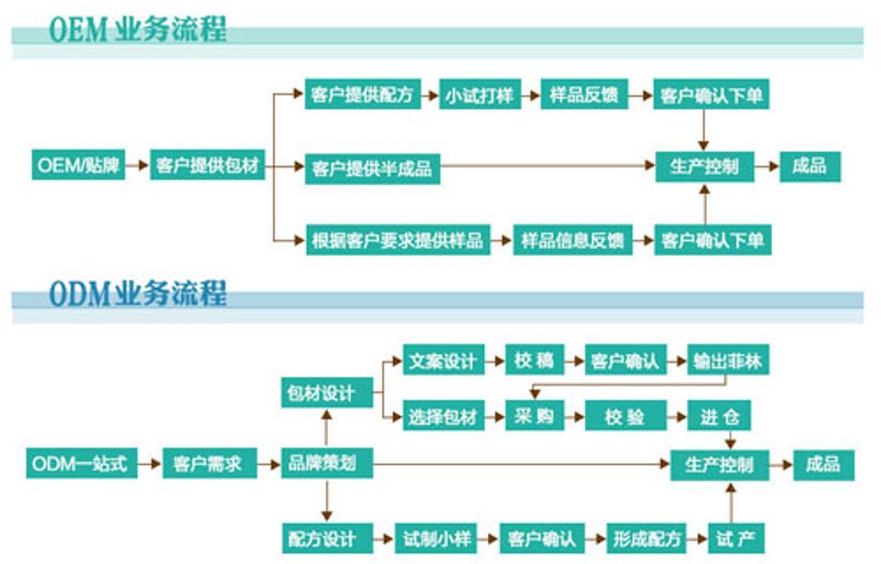 南通琢瑶时装有限公司的时装杂志:引领潮流,打造时尚新体验